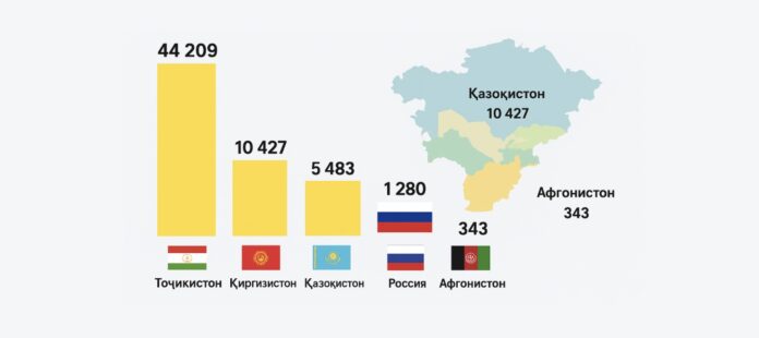 686BA152-0ED3-423F-9B06-42A21621C592